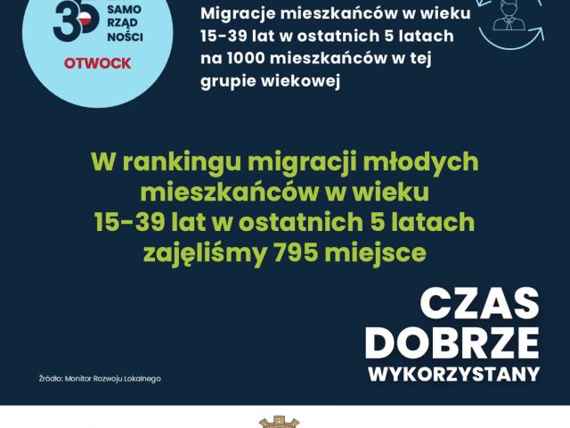 Galeria zdjęć