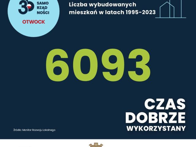 Galeria zdjęć