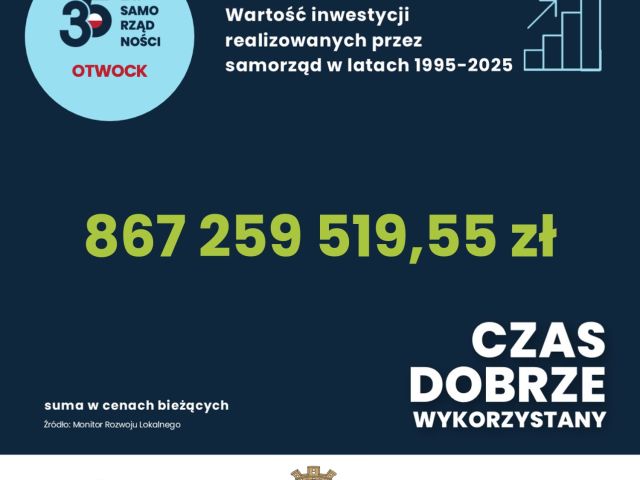 Galeria zdjęć