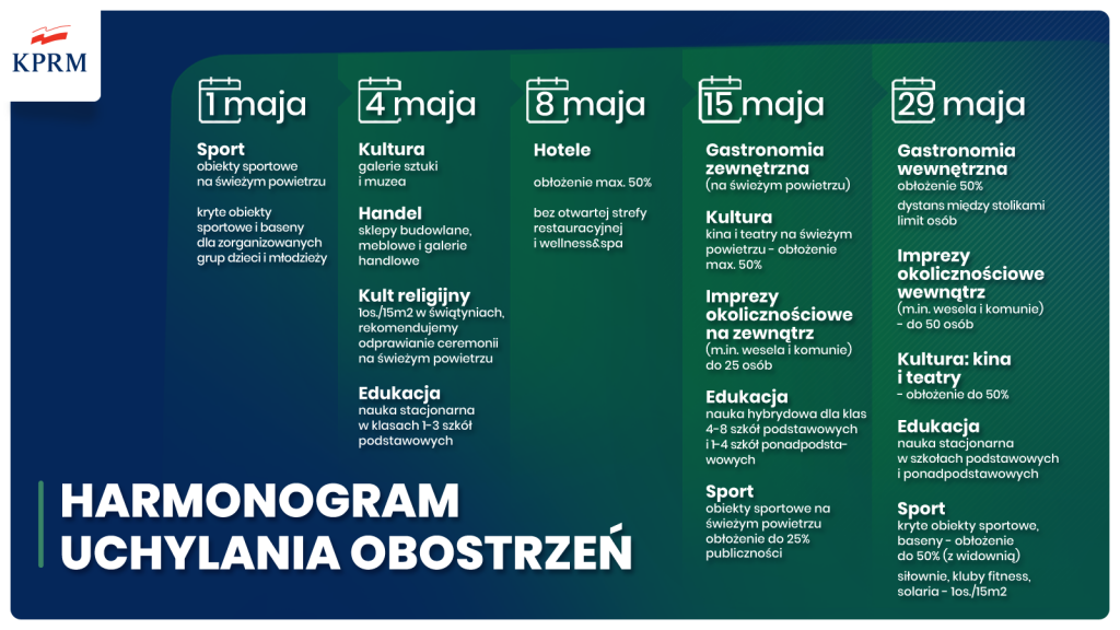 Galeria zdjęć