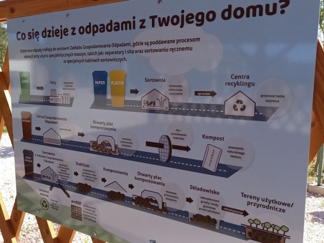 Galeria zdjęć